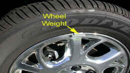 Wheel Balance