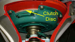 Clutch Disc