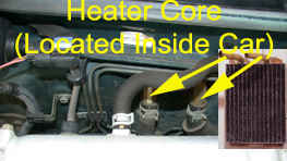 Heater Core