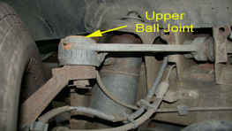 Ball Joints