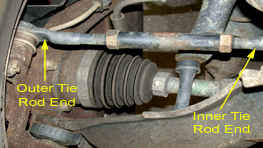 tie rods